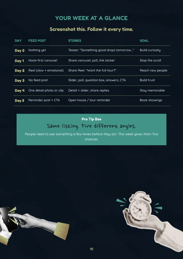 Your week at a glance table